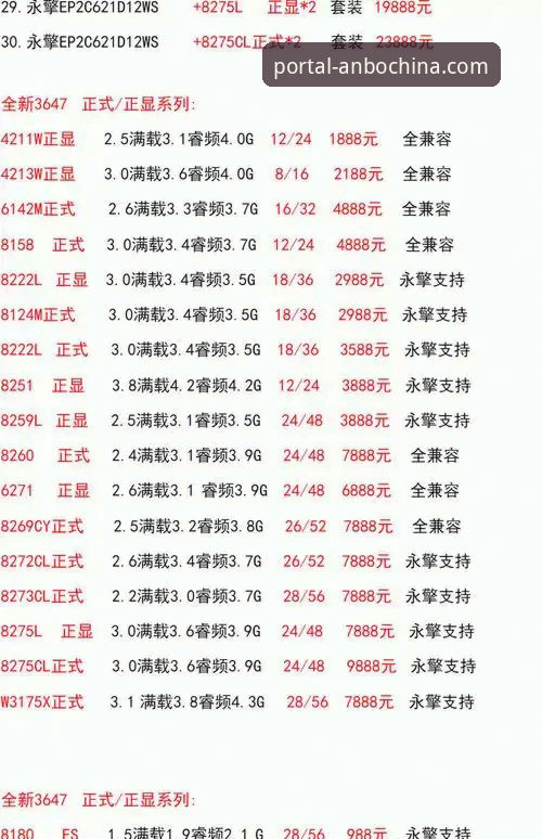 一位资深体育投注者的深度剖析：2026安博中国信誉如何？我的真实使用心得